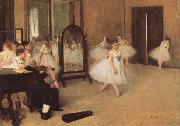Edgar Degas The Dancing Class Germany oil painting artist